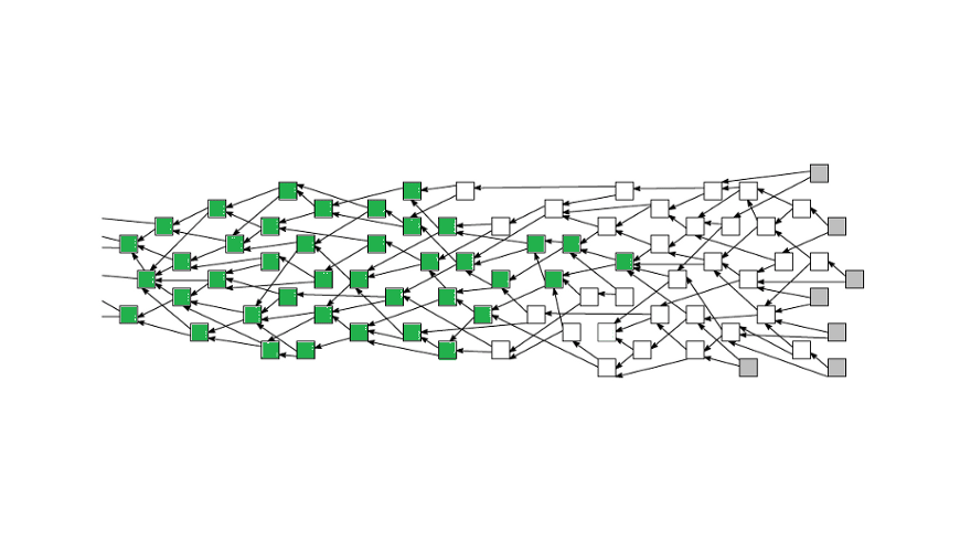 The Tangle data structure of IOTA’s distributed ledger - 51nodes
