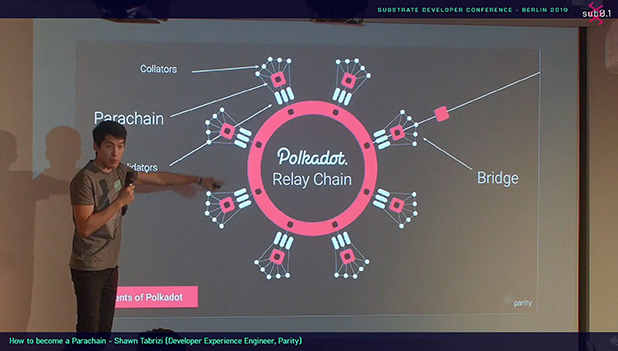 How to become a parachain on Polkadot - Shawn Tabrizi - Developer experience bei Parity